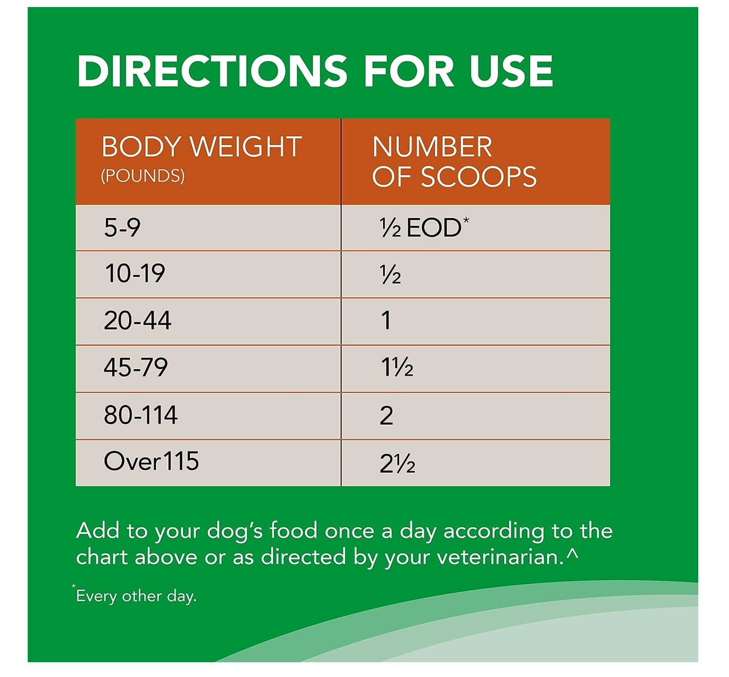 Welactin Omega-3 (16.0oz)