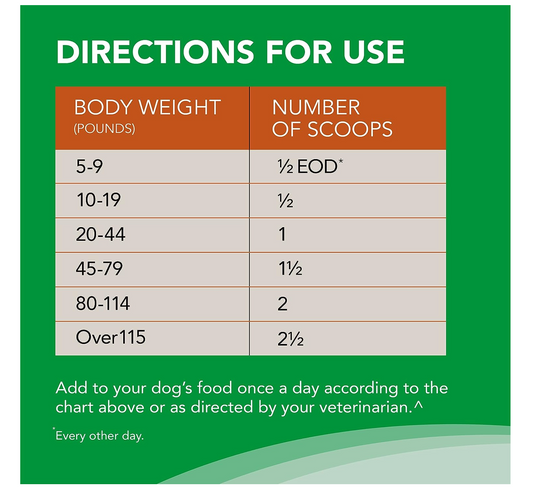 Welactin Omega-3 (16.0oz)